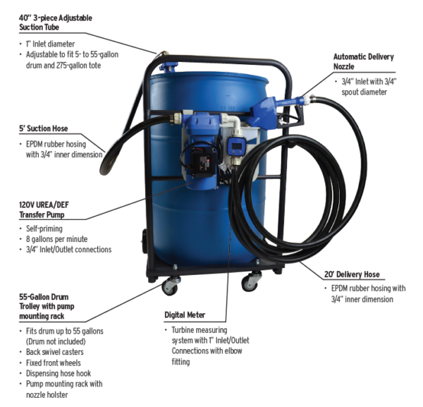 DEF 55-Gallon Drum Dispensing System – Electric