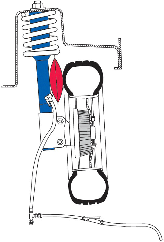 T.O.M.C.A.T. – Air-Assisted Multiple Camber Adjustment Tool