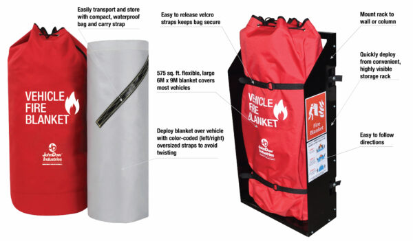 Vehicle Fire Blanket Vehicle Fire Blanket