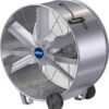 Mobile Air Circulating (MAC) Fans
