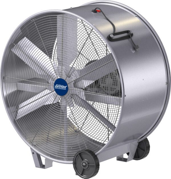 Mobile Air Circulating (MAC) Fans