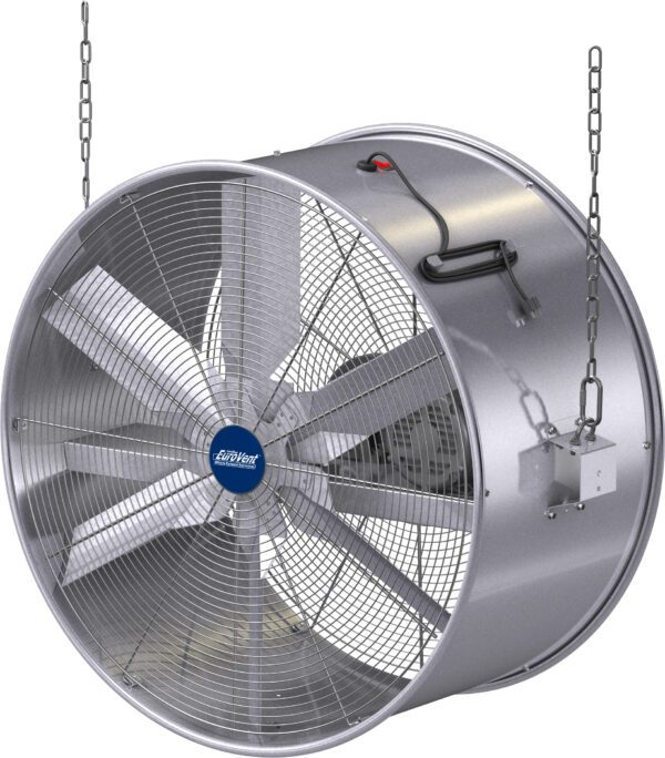 Mobile Air Circulating (MAC) Fans