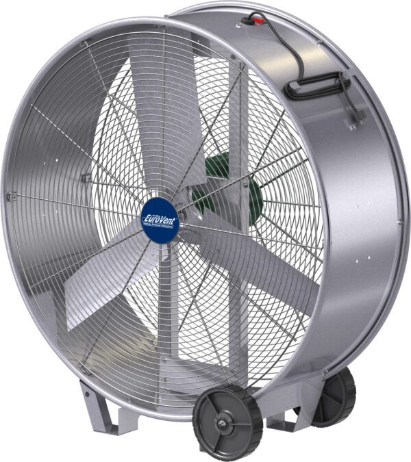 Mobile Air Circulating (MAC) Fans