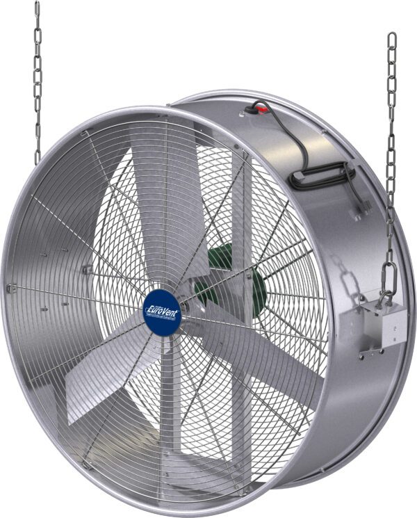 Mobile Air Circulating (MAC) Fans