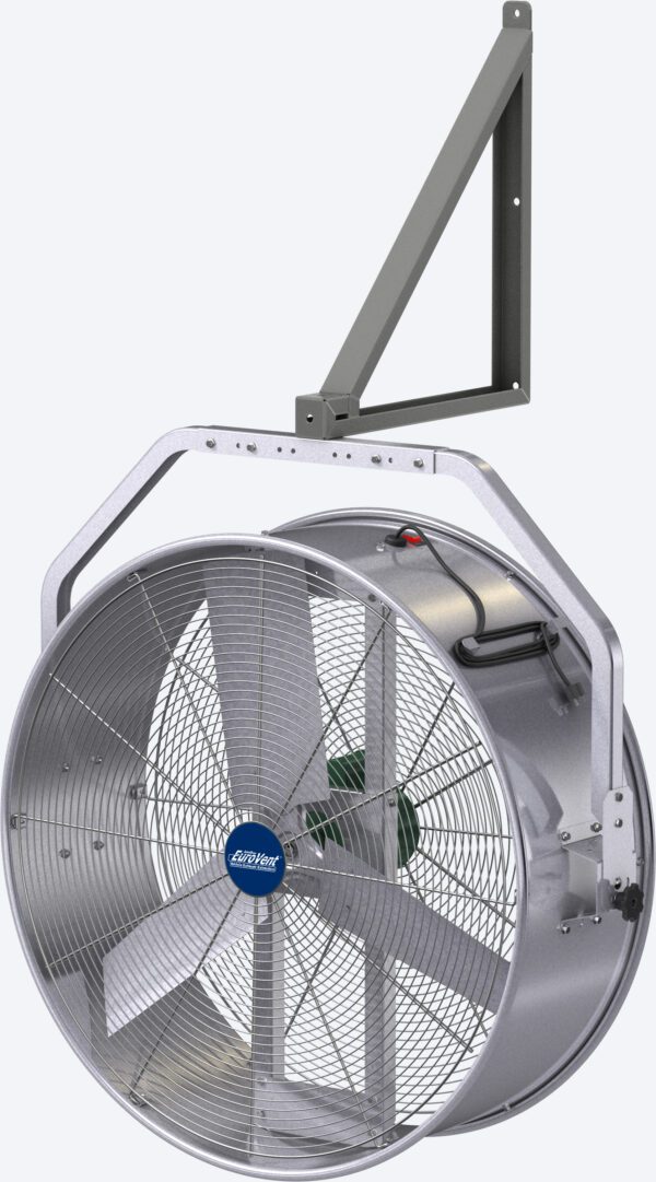Mobile Air Circulating (MAC) Fans
