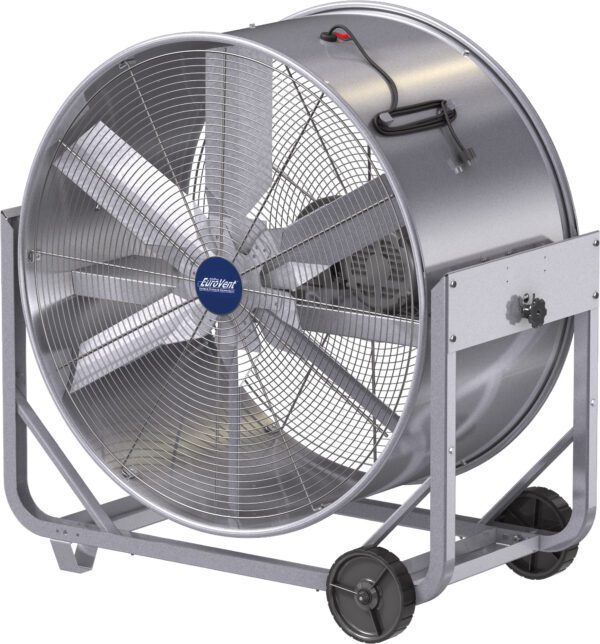 Mobile Air Circulating (MAC) Fans